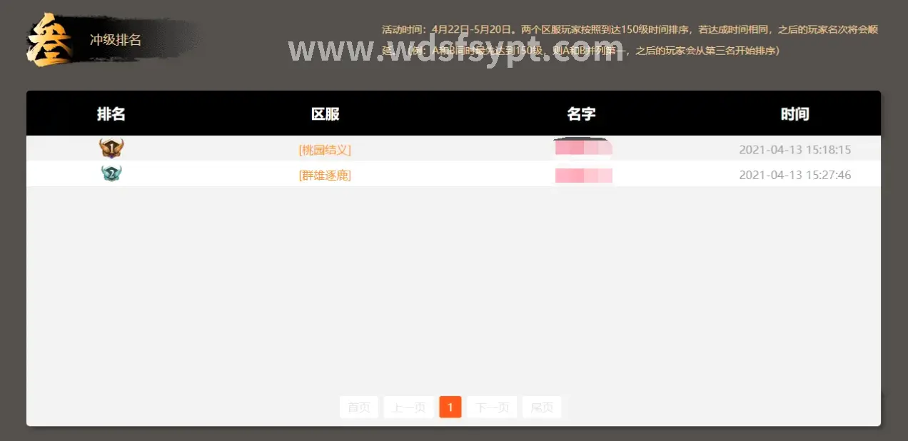 角色养成