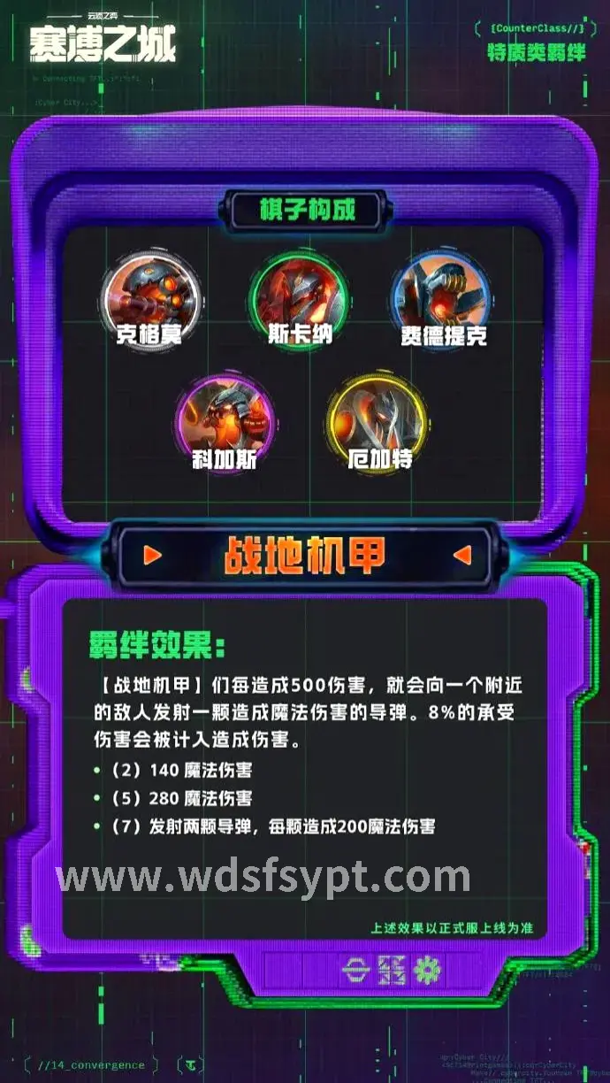 角色养成
