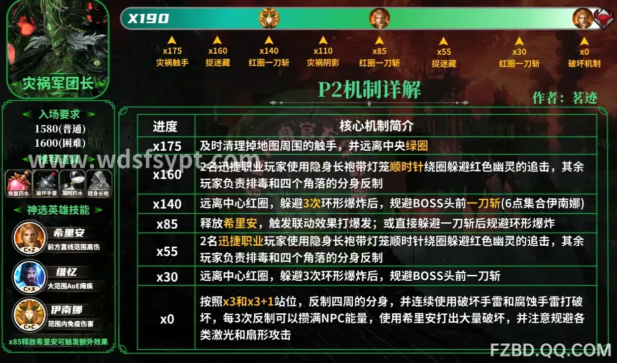 跨服联赛
