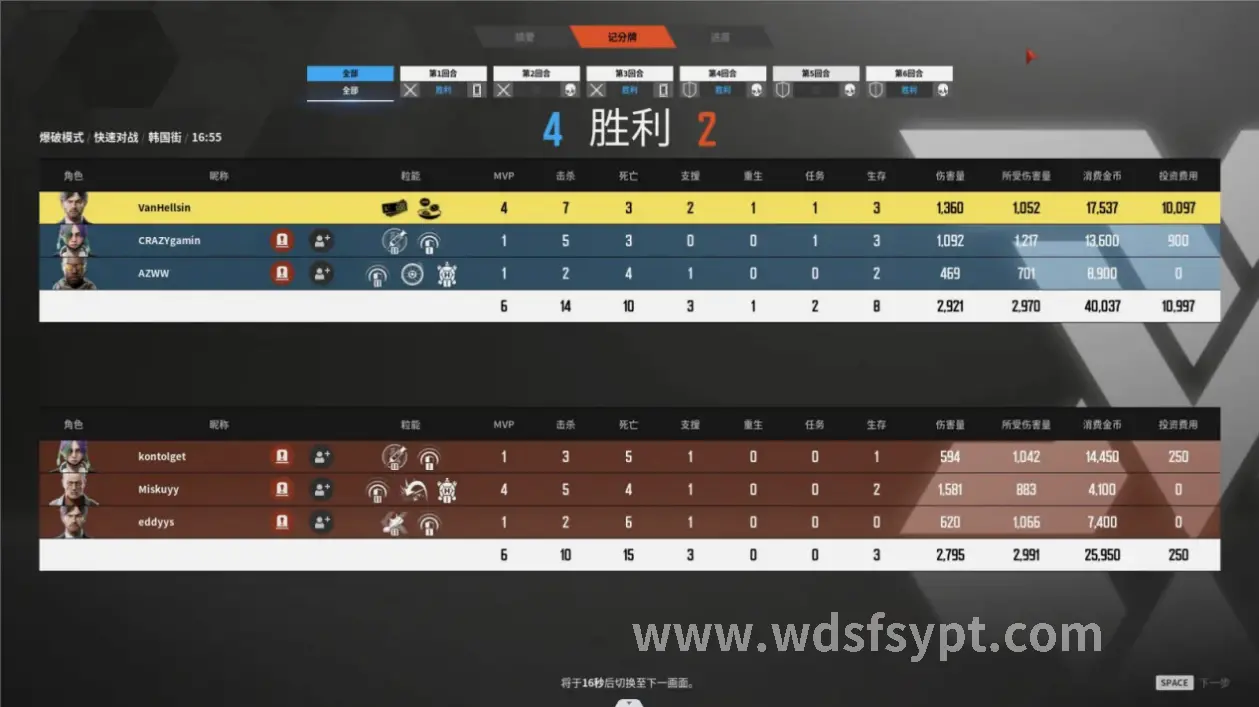 问道属性加点