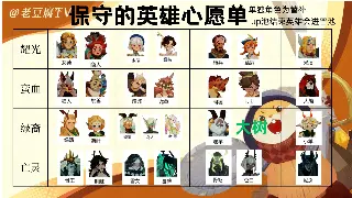 《问道》团队配合攻略：打造最强队伍，共闯修仙路 poster