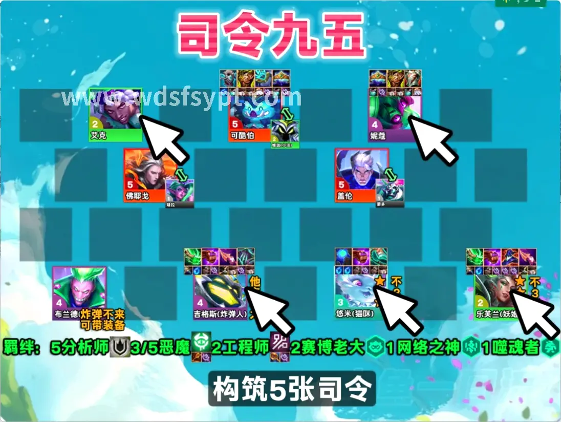 团队配合