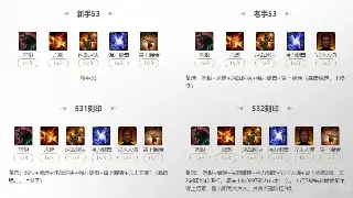 问道老司机教你飞：高效团队配合，轻松碾压一切妖魔鬼怪！