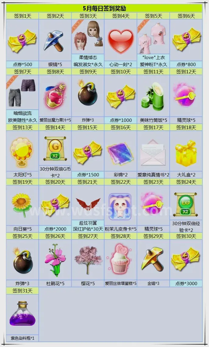 青春回忆