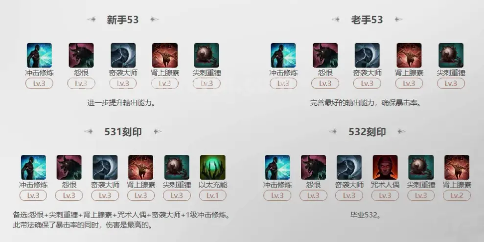 问道养成