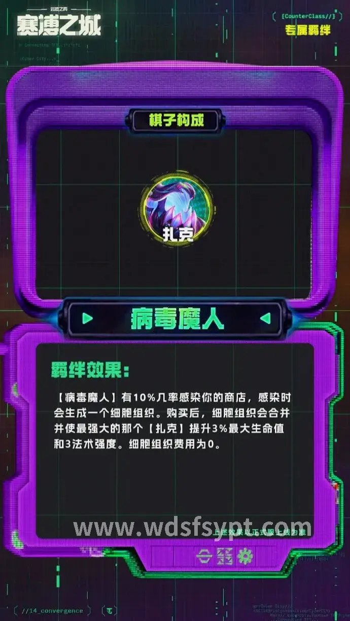 装备获取