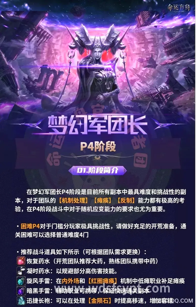 属性加点