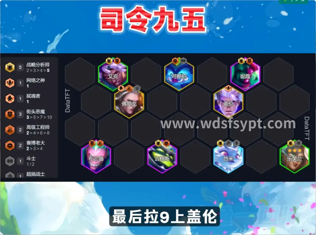团队配合