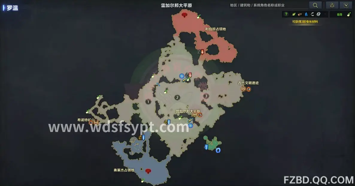 问道职业选择