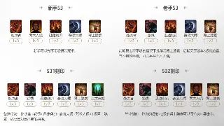 问道手游：属性点分配全攻略，告别加点迷茫，打造专属最强角色！
