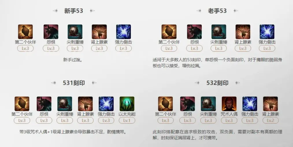 游戏类型