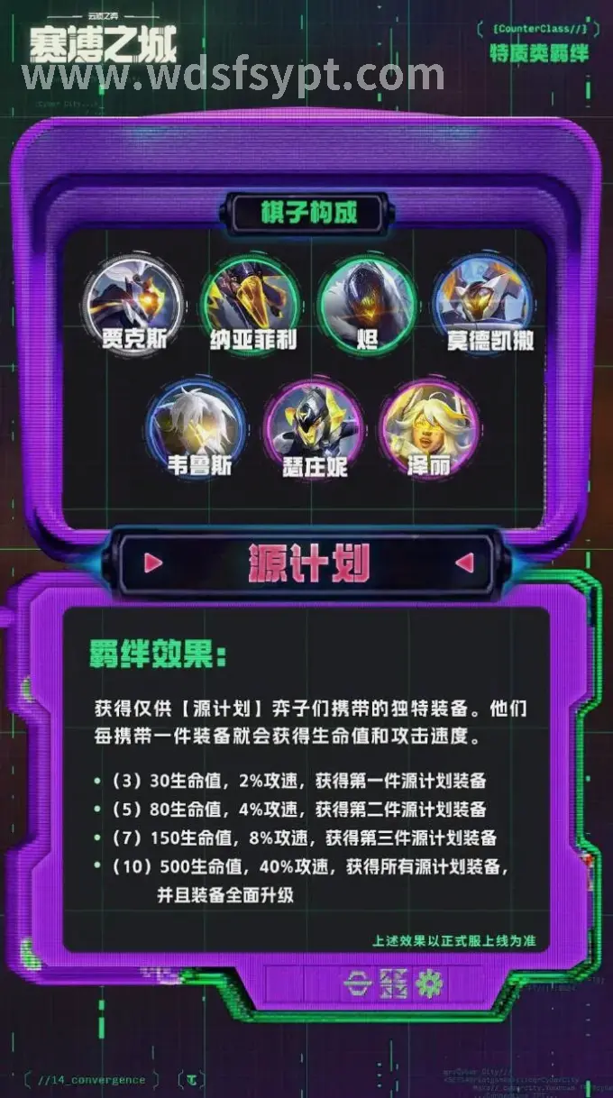 问道 角色养成
