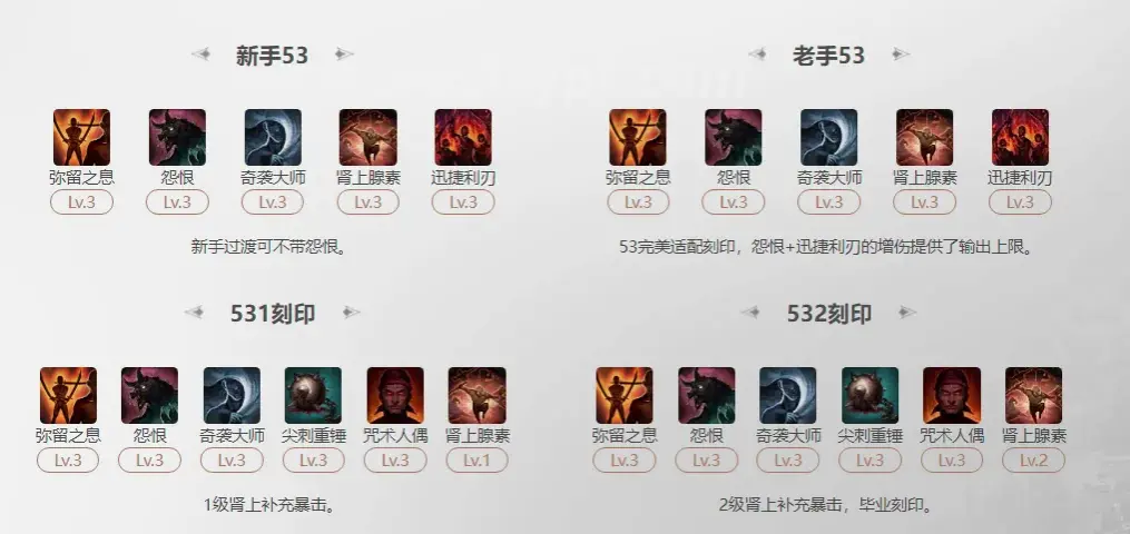 问道游戏角色