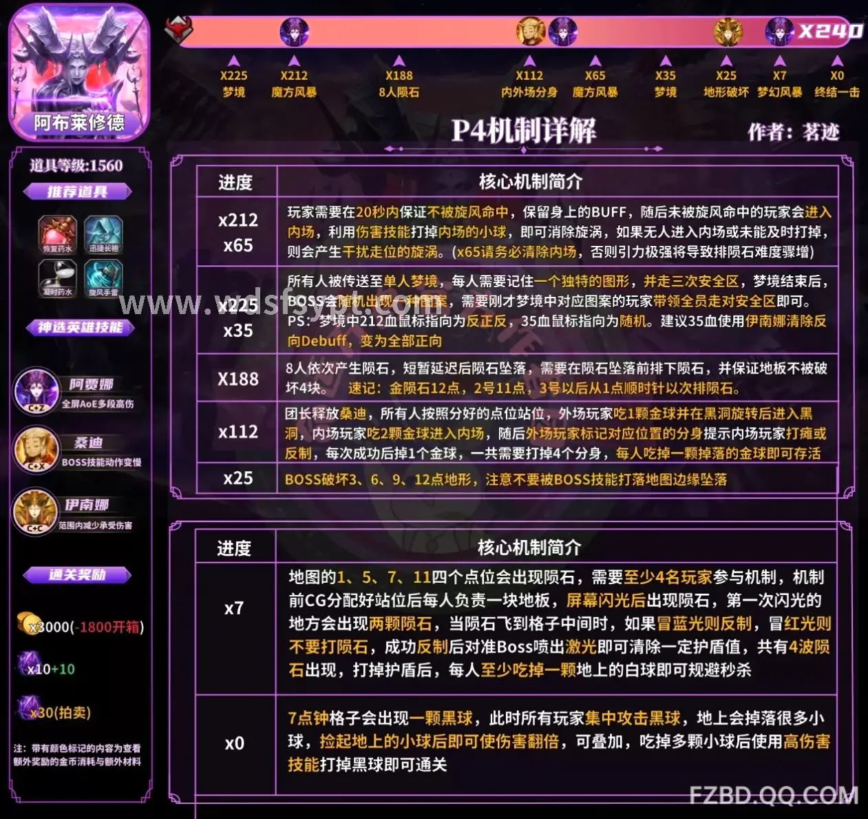 问道职业选择