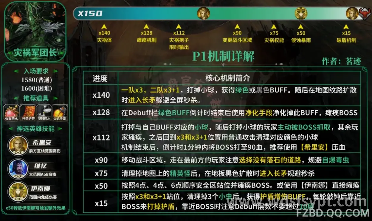 新手引导